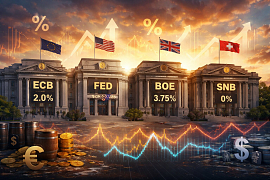 Central Banks Hit Pause Amid Rising Geopolitical Risks