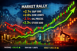 Markets Rebound on Hopes of Iran De-escalation, but Volatility Lingers