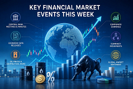 Key Financial Market Events to Watch This Week