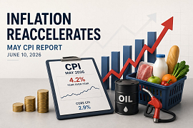 Inflation Reaccelerates: What May’s CPI Report Means for Investors