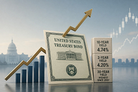 U.S. Treasury Yields Rise as Inflation and Fiscal Pressures Reshape Bond Markets
